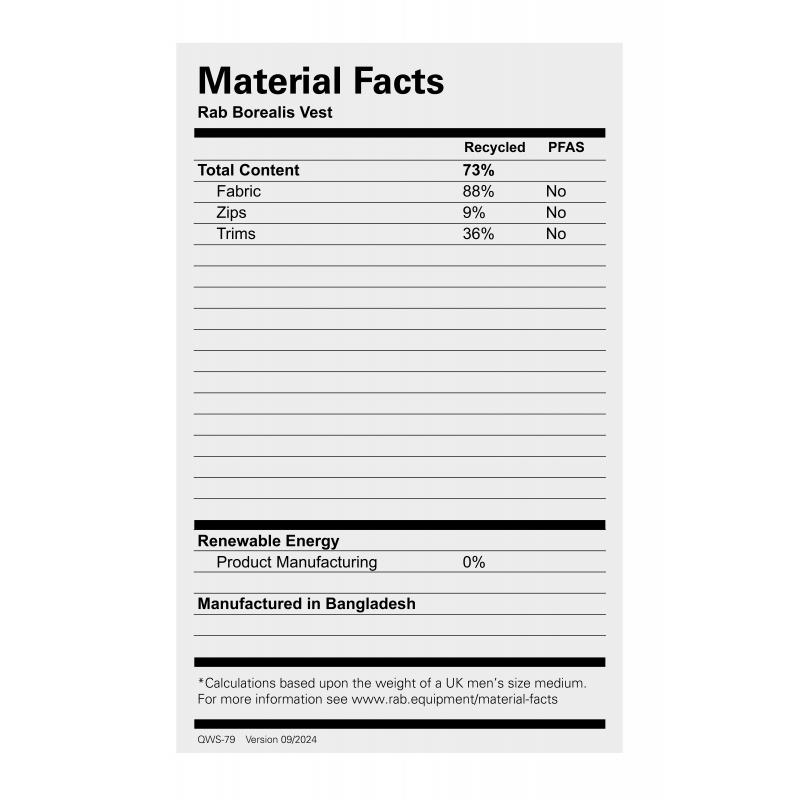 Rab Rab Borealis Vest QWS-79 Rigg Lofoten 4