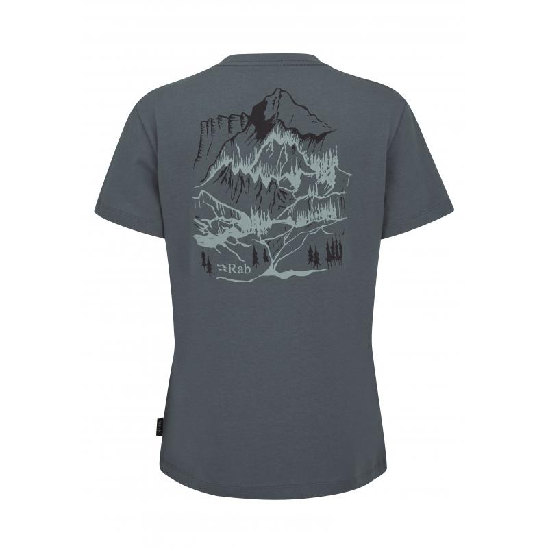 Rab Rab Tuku Ridge Tee Wmns QCC-06 Rigg Lofoten 1 2 3 4