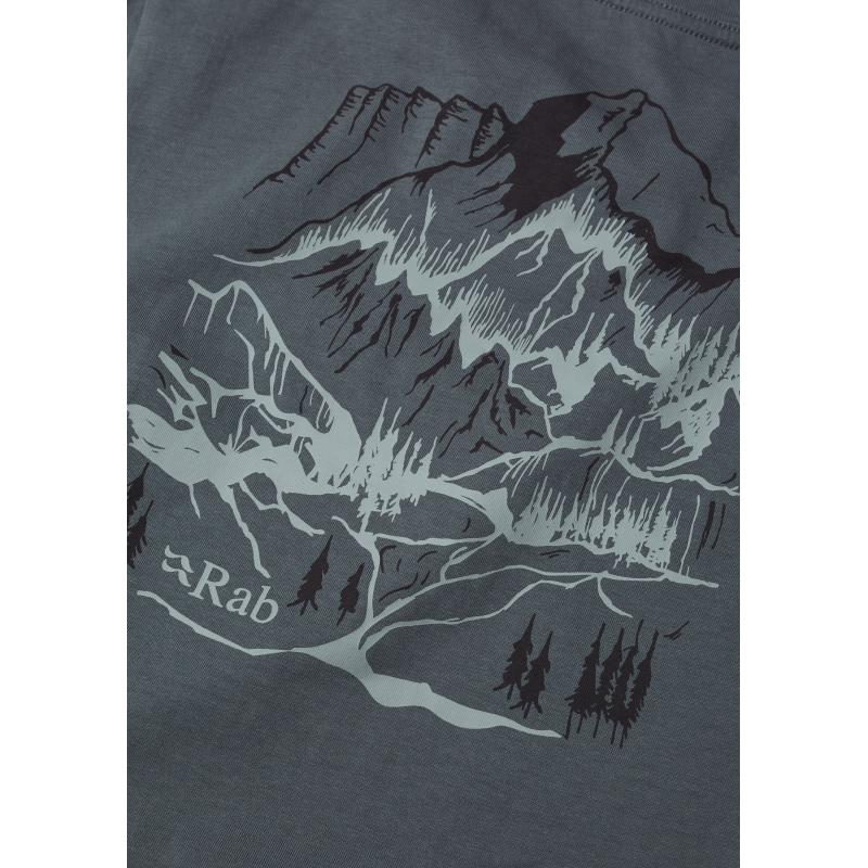Rab Rab Tuku Ridge Tee Wmns QCC-06 Rigg Lofoten 1 2 3 4 5 6