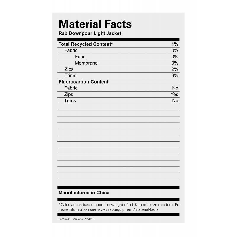 Rab Rab Downpour Light Jacket QWG-90 Rigg Lofoten 1 2 3 4 5